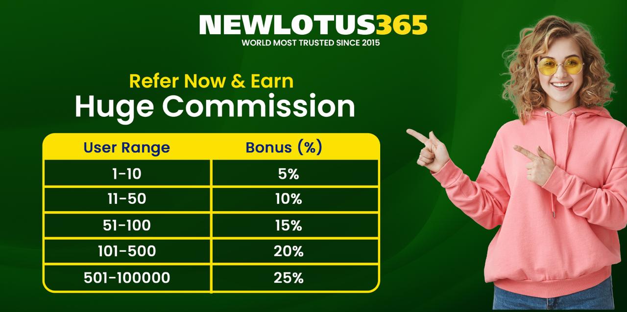 Security Trends That Digital Gaming Platforms Are Adopting in 2026