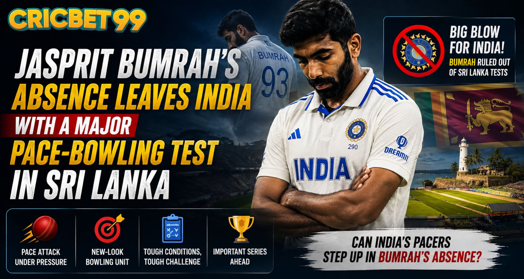 Jasprit Bumrah’s Absence Leaves India With a Major Pace-Bowling Test in Sri Lanka