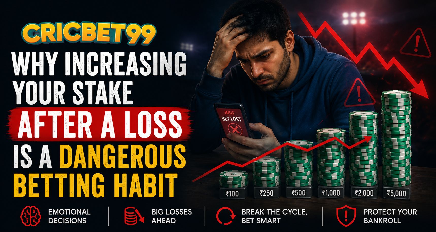 Why Increasing Your Stake After a Loss Is a Dangerous Betting Habit