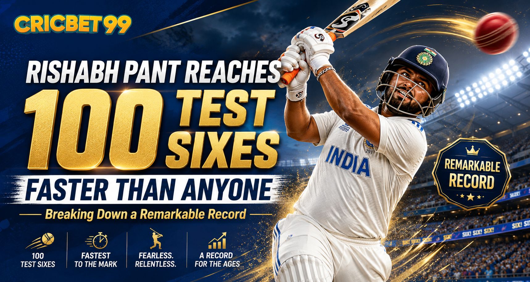 Rishabh Pant Reaches 100 Test Sixes Faster Than Anyone: Breaking Down a Remarkable Record