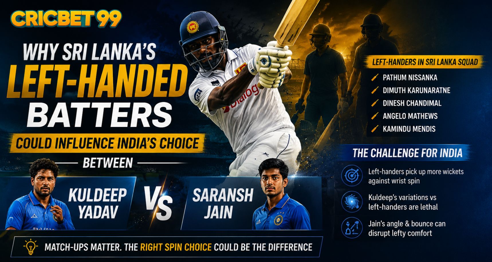 Why Sri Lanka’s Left-Handed Batters Could Influence India’s Choice Between Kuldeep and Saransh Jain