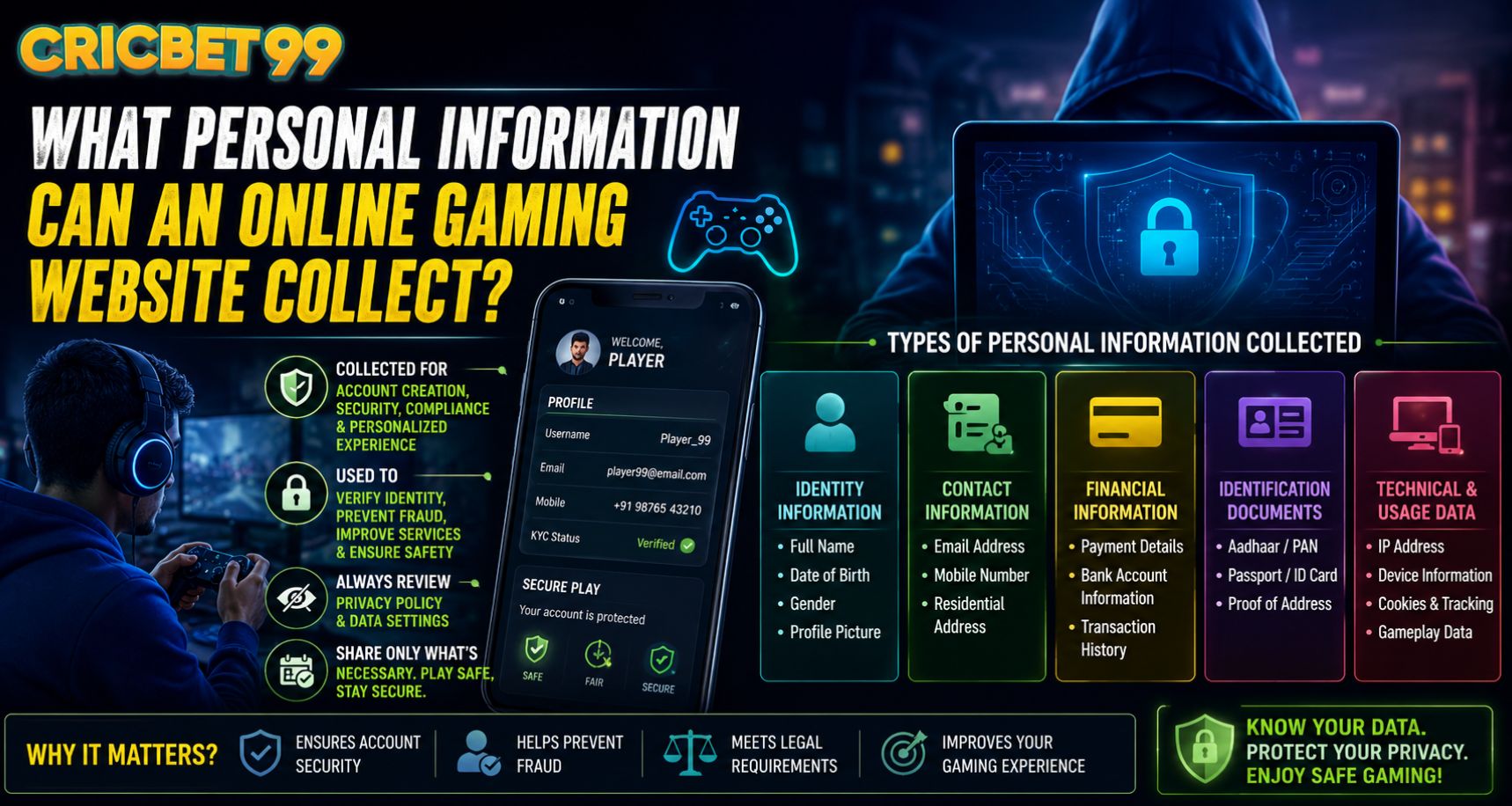 What Personal Information Can an Online Gaming Website Collect?