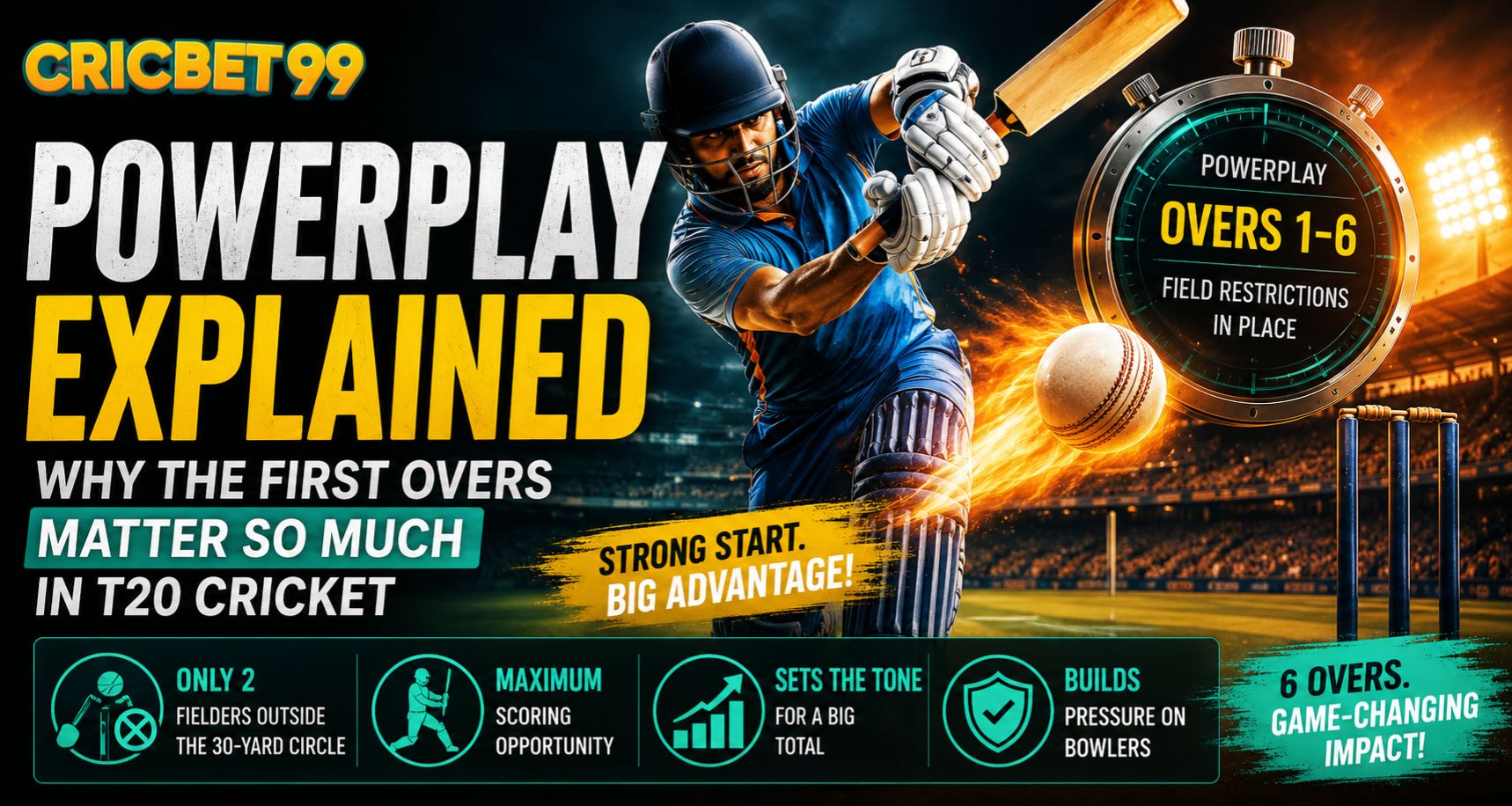 Powerplay Explained: Why the First Overs Matter So Much in T20 Cricket